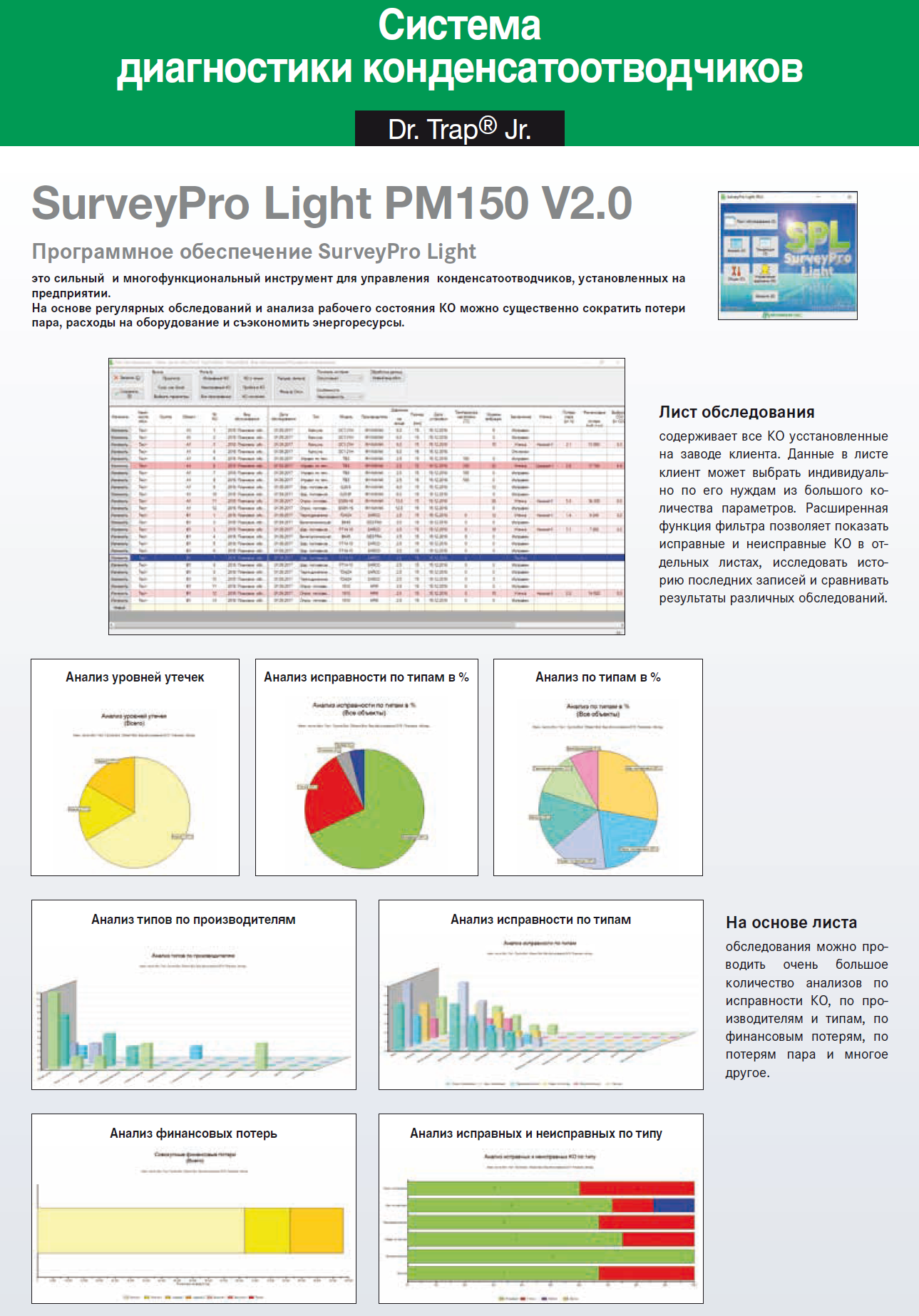 Диагностика эффективности конденсатоотводчиков
